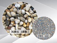 河卵石用哪種制砂機環保效果好還產量高?